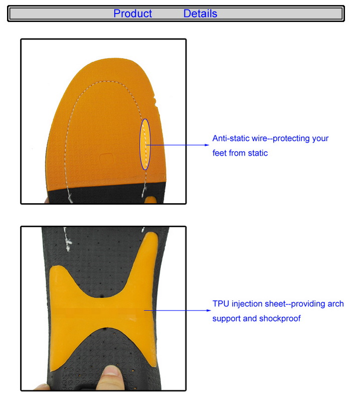 insole with anti-static wire