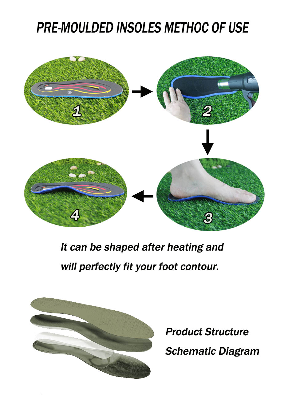 pre-molded insole